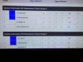d-Fussball-SVL-MASTERS-in-Wolfurt-A-FINALTAG-B-TABELLEN-06-01-2023-2